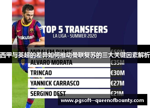 西甲与英超的差异如何推动曼联复苏的三大关键因素解析