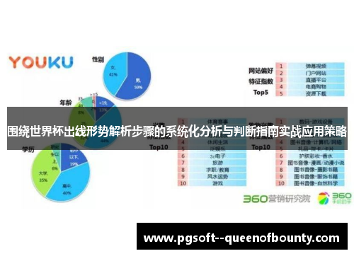 围绕世界杯出线形势解析步骤的系统化分析与判断指南实战应用策略