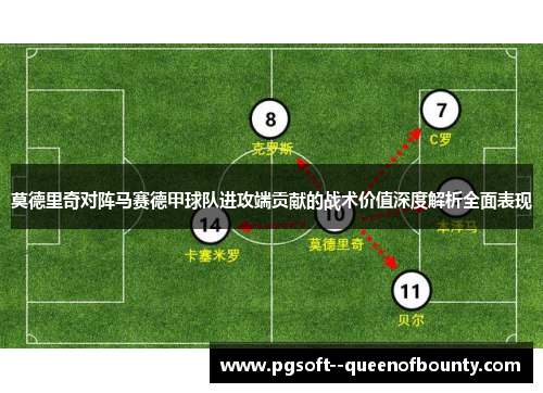 莫德里奇对阵马赛德甲球队进攻端贡献的战术价值深度解析全面表现 莫德里奇对阵马赛德甲球队进攻端贡献的战术价值深度解析全面表现
