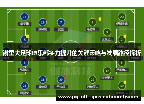 谢里夫足球俱乐部实力提升的关键策略与发展路径探析 谢里夫足球俱乐部实力提升的关键策略与发展路径探析