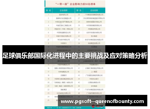 足球俱乐部国际化进程中的主要挑战及应对策略分析