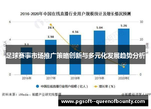 足球赛事市场推广策略创新与多元化发展趋势分析 足球赛事市场推广策略创新与多元化发展趋势分析