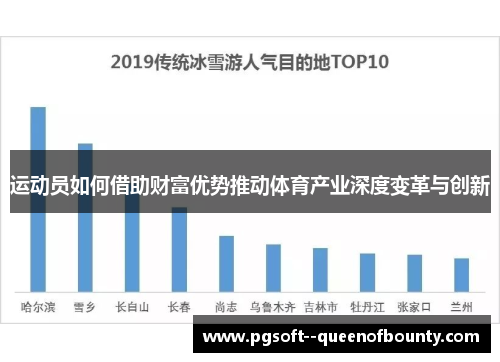 运动员如何借助财富优势推动体育产业深度变革与创新