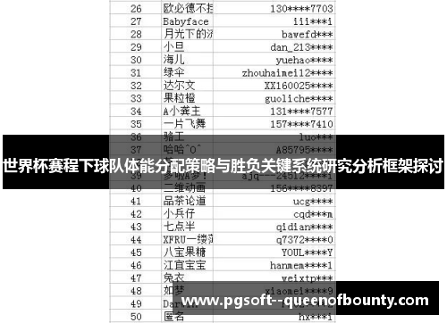 世界杯赛程下球队体能分配策略与胜负关键系统研究分析框架探讨