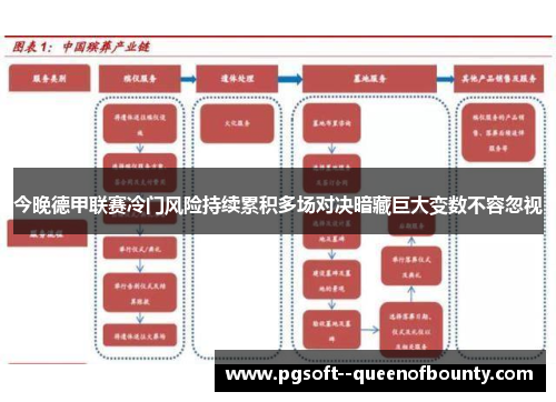 今晚德甲联赛冷门风险持续累积多场对决暗藏巨大变数不容忽视