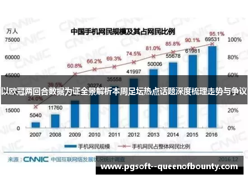 以欧冠两回合数据为证全景解析本周足坛热点话题深度梳理走势与争议
