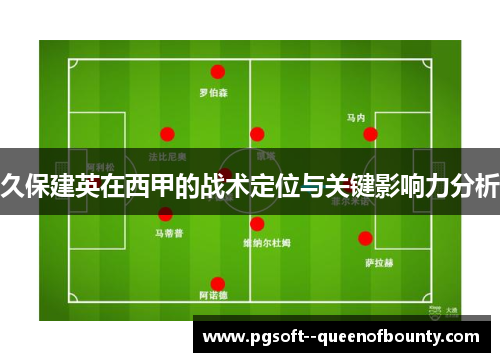 久保建英在西甲的战术定位与关键影响力分析