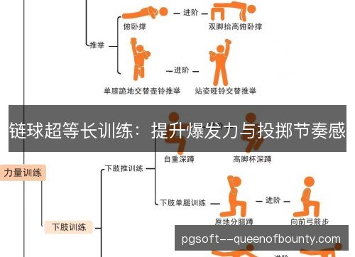 链球超等长训练：提升爆发力与投掷节奏感
